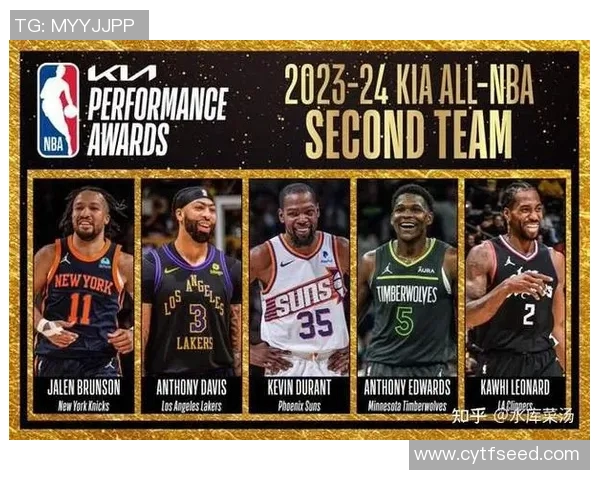 NBA新赛季东部球星实力榜 字母哥领衔布伦森紧随其后
