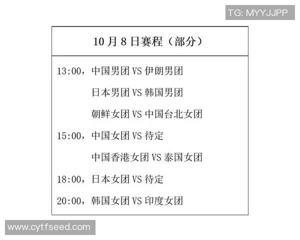 乒乓球亚锦赛10月12日赛程公布！日本迎战朝韩，国乒继续休战